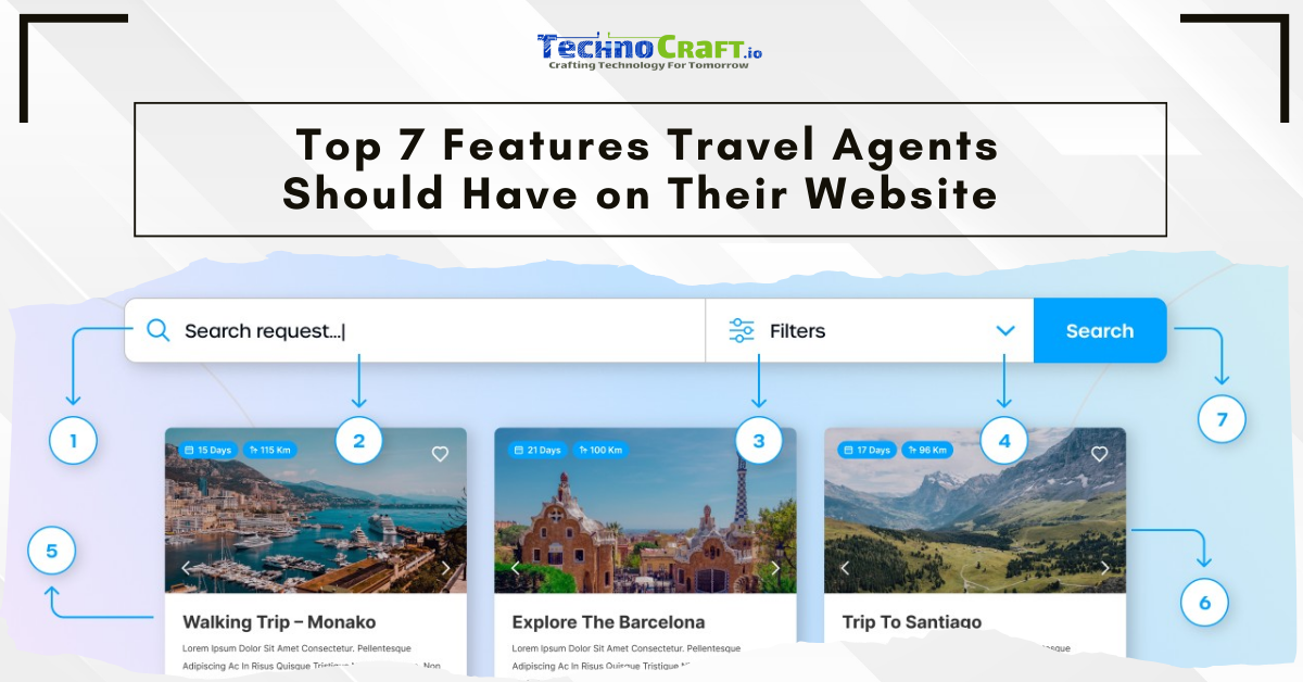 Travel Website Development Company